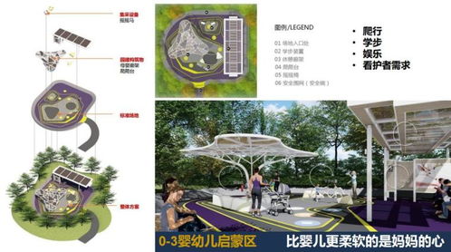 匠心筑家 知名地產產品設計與產品線全解析